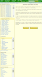 Mobile Screenshot of javcat.com